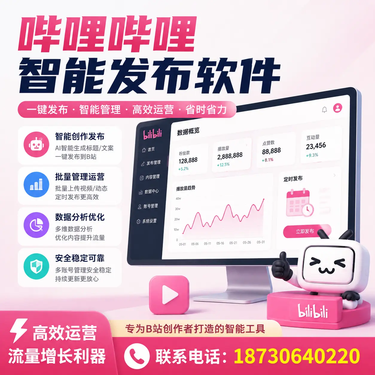 如何评估哔哩哔哩智能发布软件的ROI？陇南 企业必读